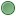 зелёный круг